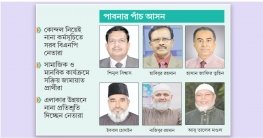 পাবনার পাঁচ আসন : মনোনয়নপ্রত্যাশীদের দৌড়ঝাঁপে ভোটের মাঠ সরগরম